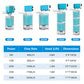 Automatic Aquarium Filter System