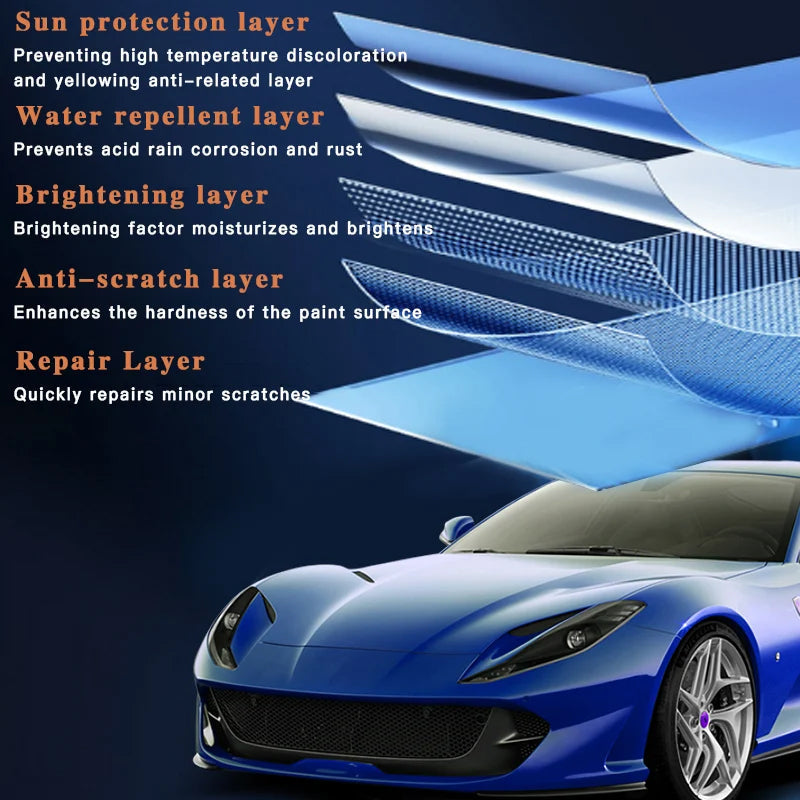 🔥 Car Ceramic Coating Spray｜Scratch - Proof, Stains Begone in 1 Spray🚀
