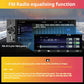6.36-inch Wireless Smart Touchscreen | Bluetooth | Voice Control | HD Multimedia Display